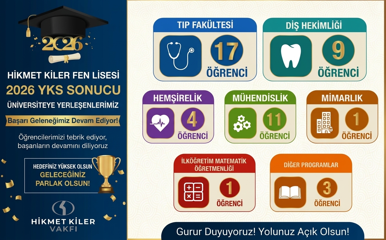2026 YKS BAŞARI TABOMUZ